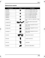 Предварительный просмотр 159 страницы Panasonic HDCSX5P - HD VIDEO CAMERA Operating Instructions Manual