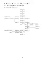 Preview for 24 page of Panasonic HDCZ10000P Service Manual