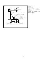 Preview for 10 page of Panasonic HIT VBHN330SA16 General Installation Manual