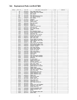 Предварительный просмотр 27 страницы Panasonic HL-BT62S Service Manual