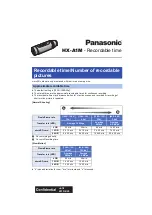 Preview for 1 page of Panasonic HX-A1M Manual