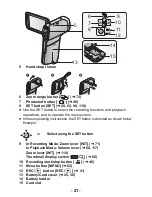 Предварительный просмотр 21 страницы Panasonic HX-WA20 Operating Instructions Manual