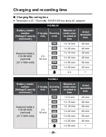 Предварительный просмотр 29 страницы Panasonic HX-WA20 Operating Instructions Manual