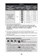 Предварительный просмотр 30 страницы Panasonic HX-WA20 Operating Instructions Manual