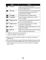 Предварительный просмотр 56 страницы Panasonic HX-WA20 Operating Instructions Manual