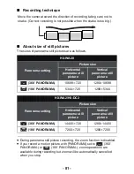 Предварительный просмотр 81 страницы Panasonic HX-WA20 Operating Instructions Manual