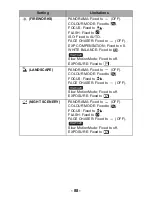 Предварительный просмотр 88 страницы Panasonic HX-WA20 Operating Instructions Manual