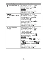 Предварительный просмотр 89 страницы Panasonic HX-WA20 Operating Instructions Manual