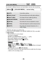 Предварительный просмотр 95 страницы Panasonic HX-WA20 Operating Instructions Manual