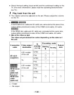 Предварительный просмотр 133 страницы Panasonic HX-WA20 Operating Instructions Manual