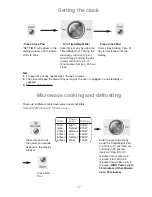 Preview for 19 page of Panasonic Inverter NN-GD469M Operating Instructions And Cookery Book