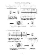 Preview for 29 page of Panasonic Inverter NN-GD469M Operating Instructions And Cookery Book