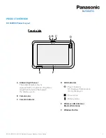 Preview for 6 page of Panasonic KV-SSM100 User Manual