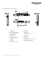 Preview for 7 page of Panasonic KV-SSM100 User Manual