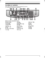 Preview for 3 page of Panasonic KX-FLB811 - FLAT BED FAX Operating Instructions Manual