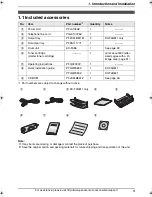 Preview for 11 page of Panasonic KX-FLB811 - FLAT BED FAX Operating Instructions Manual