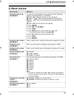 Preview for 61 page of Panasonic KX-FLB811 - FLAT BED FAX Operating Instructions Manual