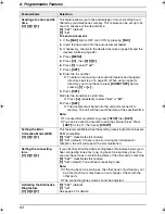 Preview for 64 page of Panasonic KX-FLB811 - FLAT BED FAX Operating Instructions Manual