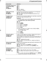 Preview for 65 page of Panasonic KX-FLB811 - FLAT BED FAX Operating Instructions Manual