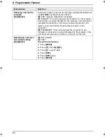 Preview for 66 page of Panasonic KX-FLB811 - FLAT BED FAX Operating Instructions Manual