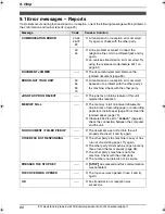 Preview for 68 page of Panasonic KX-FLB811 - FLAT BED FAX Operating Instructions Manual