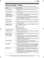 Preview for 69 page of Panasonic KX-FLB811 - FLAT BED FAX Operating Instructions Manual