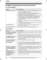 Preview for 72 page of Panasonic KX-FLB811 - FLAT BED FAX Operating Instructions Manual