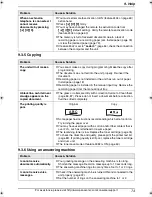 Preview for 75 page of Panasonic KX-FLB811 - FLAT BED FAX Operating Instructions Manual