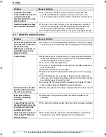 Preview for 76 page of Panasonic KX-FLB811 - FLAT BED FAX Operating Instructions Manual