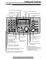 Preview for 9 page of Panasonic KX-FP155 Operating Instructions Manual