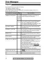 Preview for 70 page of Panasonic KX-FP155 Operating Instructions Manual