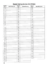 Preview for 76 page of Panasonic KX-FP200L Operating Instructions Manual