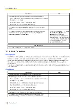 Preview for 28 page of Panasonic KX-HTS824 Feature Manual