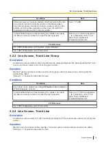 Preview for 39 page of Panasonic KX-HTS824 Feature Manual