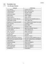 Preview for 9 page of Panasonic KX-MB283BR Service Manual