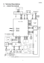 Предварительный просмотр 11 страницы Panasonic KX-MB283BR Service Manual