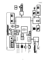 Предварительный просмотр 13 страницы Panasonic KX-MB283BR Service Manual