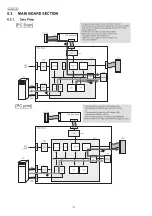 Preview for 14 page of Panasonic KX-MB283BR Service Manual