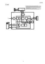 Preview for 15 page of Panasonic KX-MB283BR Service Manual