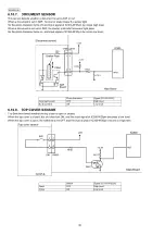 Preview for 40 page of Panasonic KX-MB283BR Service Manual