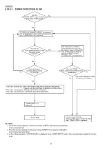 Предварительный просмотр 42 страницы Panasonic KX-MB283BR Service Manual