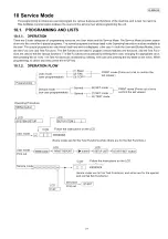 Preview for 77 page of Panasonic KX-MB283BR Service Manual