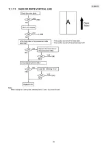 Preview for 99 page of Panasonic KX-MB283BR Service Manual