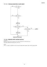 Preview for 143 page of Panasonic KX-MB283BR Service Manual