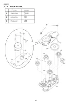 Предварительный просмотр 222 страницы Panasonic KX-MB283BR Service Manual