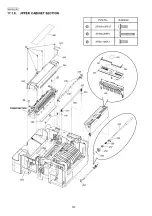 Предварительный просмотр 224 страницы Panasonic KX-MB283BR Service Manual