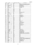 Preview for 45 page of Panasonic KX-MC6020 Service Manual