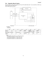 Preview for 101 page of Panasonic KX-MC6020 Service Manual