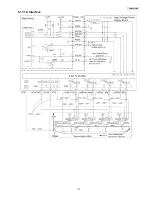 Preview for 111 page of Panasonic KX-MC6020 Service Manual