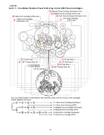 Preview for 118 page of Panasonic KX-MC6020 Service Manual